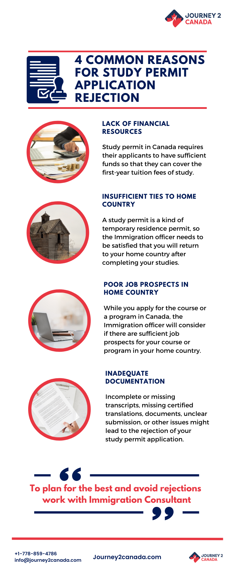 Reasons of study permit application rejection